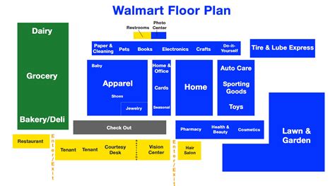 walmart supercenter store map|More.